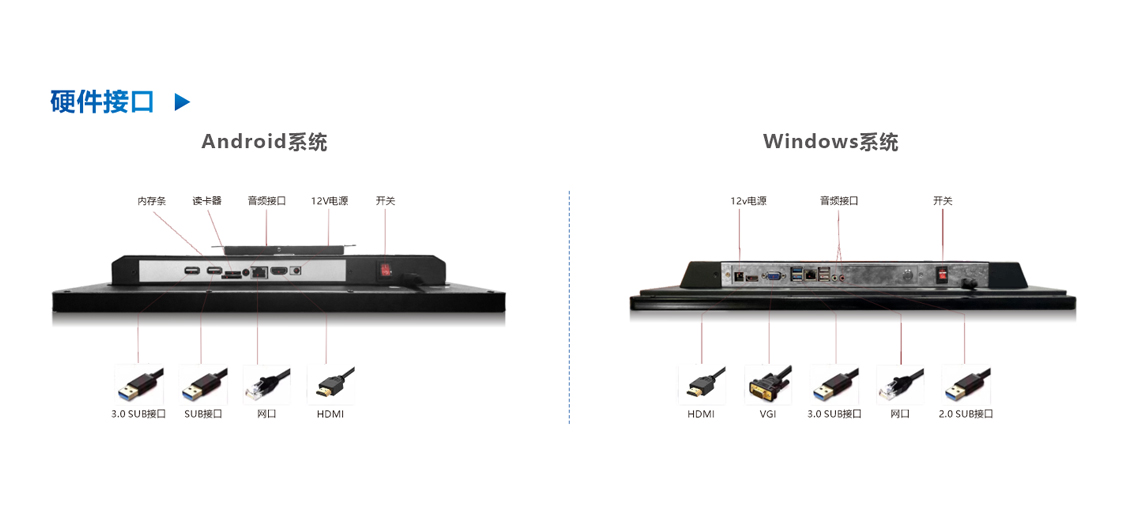 硬件接口.jpg